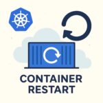 Kubernetes Per-Container Restart Policies